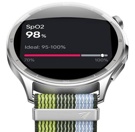 Oppo Watch S Price in Kenya
